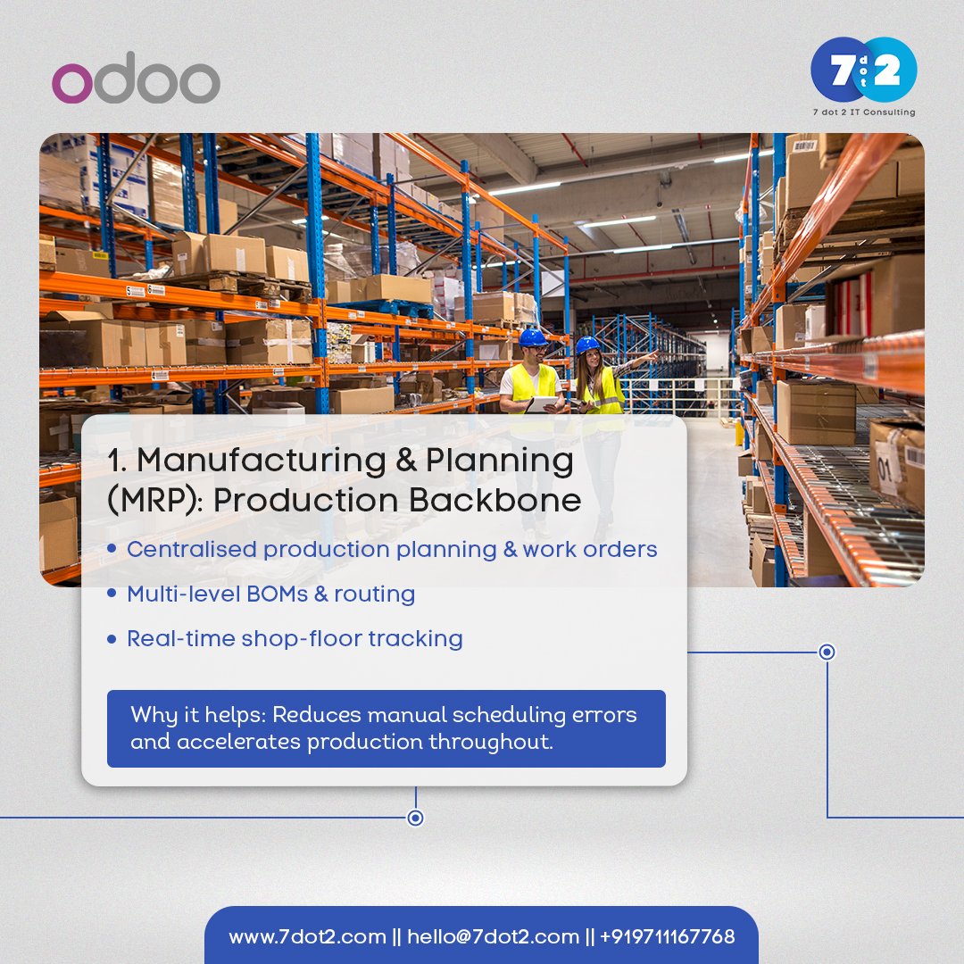7 dot 2 IT consulting tweet media