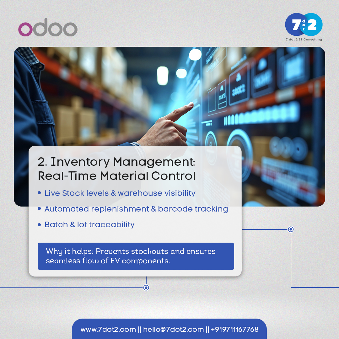 7 dot 2 IT consulting tweet media