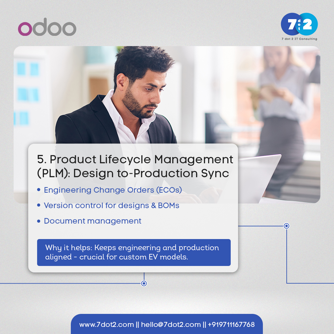 7 dot 2 IT consulting tweet media