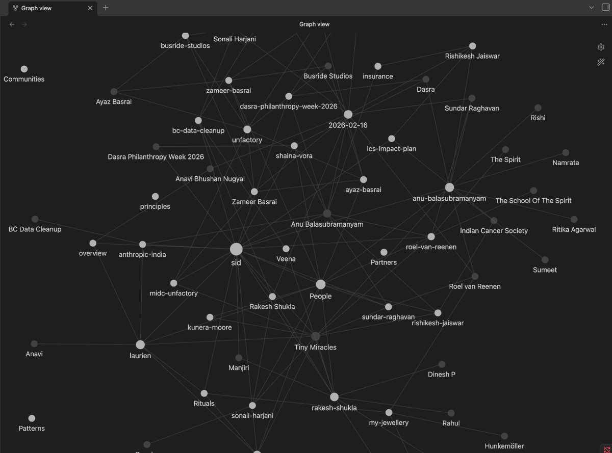 miracles_tiny's tweet photo. And so it grows. Our @obsdmd mind. It's only day 2. Scary to think of how complex this becomes over time. In the early stages single emails become more important than they should. But the more data we expose TINI (our little Claude Of Staff) to, the sharper it gets. https://t.co/Ufk7OByuap