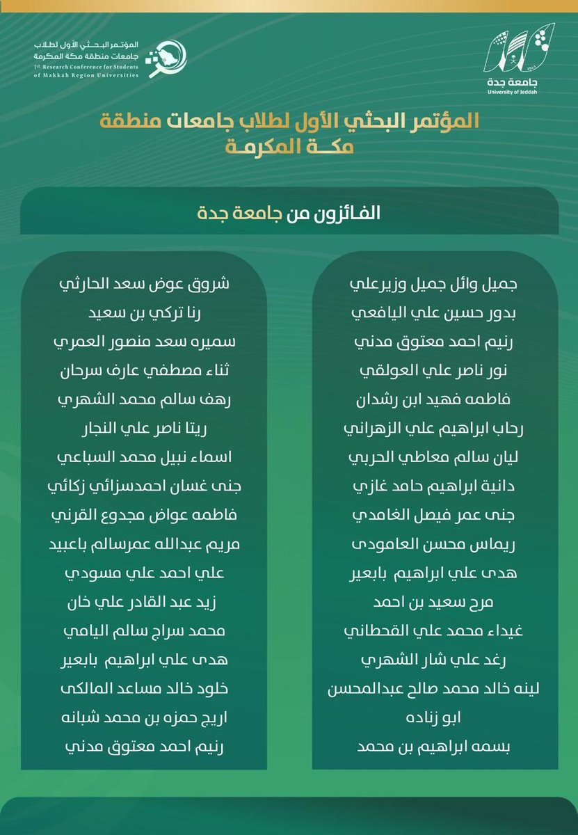 المؤتمر البحثي الأول لطلاب جامعات منطقة مكة tweet media