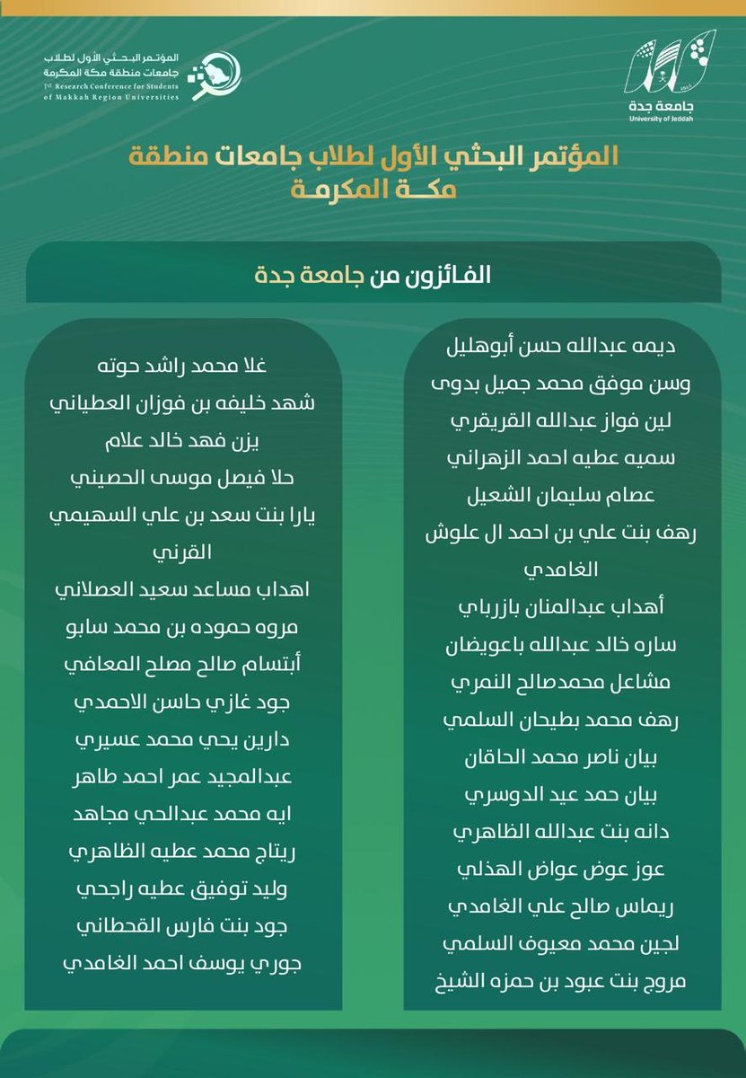 المؤتمر البحثي الأول لطلاب جامعات منطقة مكة tweet media