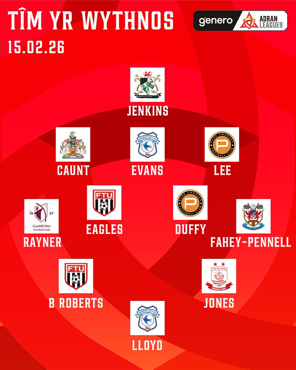 Genero Adran Leagues 🏴󠁧󠁢󠁷󠁬󠁳󠁿 tweet media