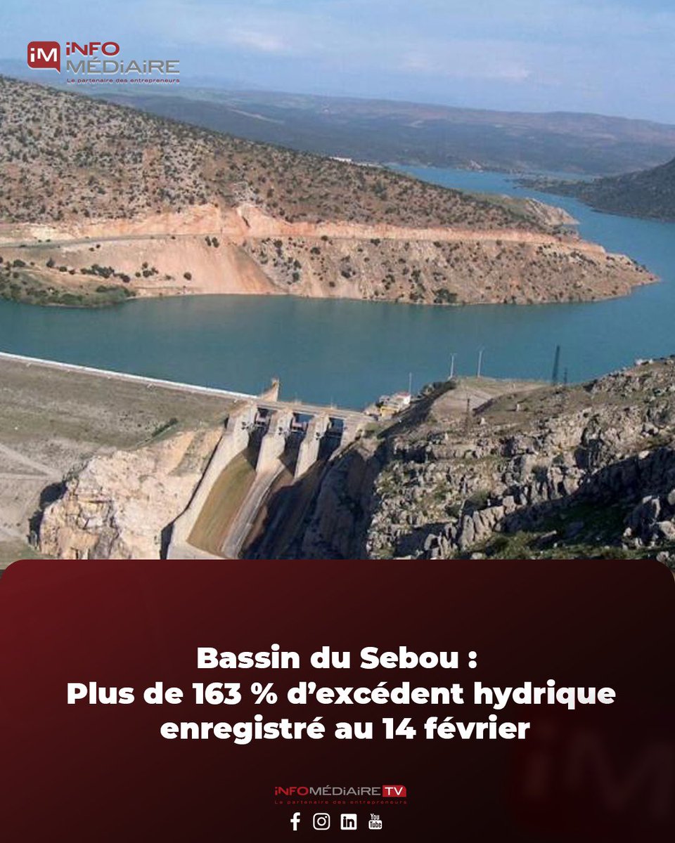 Infomediaire's tweet photo. Le ministre de l’Équipement et de l’Eau, @nizar_baraka , a affirmé, lundi à Sefrou, que les apports en eau enregistrés au niveau du bassin du Sebou entre le 1er septembre 2025 et le 14 février 2026 ont dépassé de 163 % les moyennes habituelles.
#bassin #sebou #maroc #مغرب https://t.co/hZDZpDxJPF