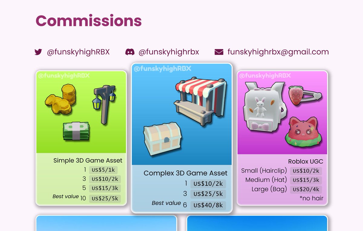 Funskyhigh | Comms open tweet media