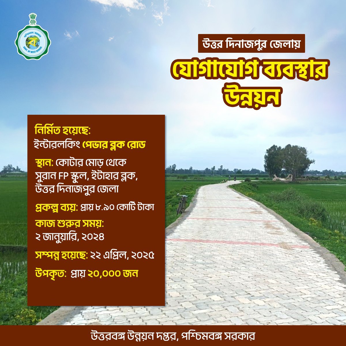 উত্তর দিনাজপুর জেলায় গ্রামীণ যাতায়াত ব্যবস্থায় নতুন দিগন্ত এনেছে ইন্টারলকিং পেভার ব্লক রোড। প্রায় ৯ কোটি টাকা ব্যয়ে নির্মিত এই রাস্তার ফলে উপকৃত হয়েছেন প্রায় ২০ হাজার মানুষ।

#NorthBengalDevelopmentDepartment #UttarDinajpur #PaverBlockRoad #WBGovt #EgiyeBangla