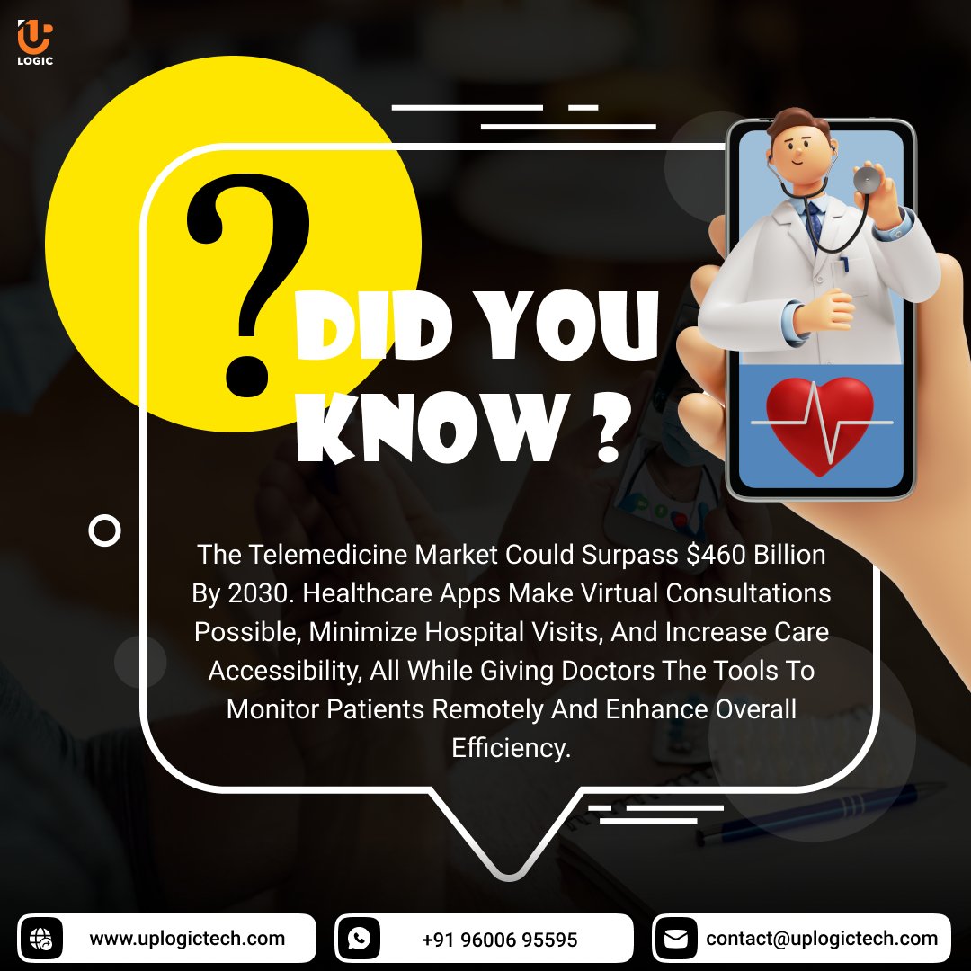 Uplogic Technologies Pvt Ltd tweet media