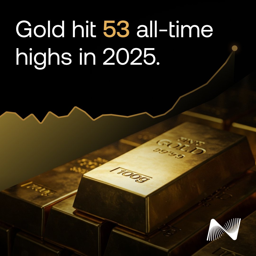 Nexo's tweet photo. Gold continues to prove its place in modern portfolios.

Access physical gold exposure with PAXG &amp; XAUT on Nexo and earn on your holdings.

Diversify with a modern edge – seamless access, flexible utility, and no vaults required.

Geographic restrictions apply.