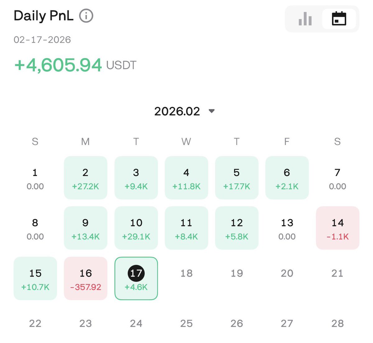 Umair Crypto tweet media