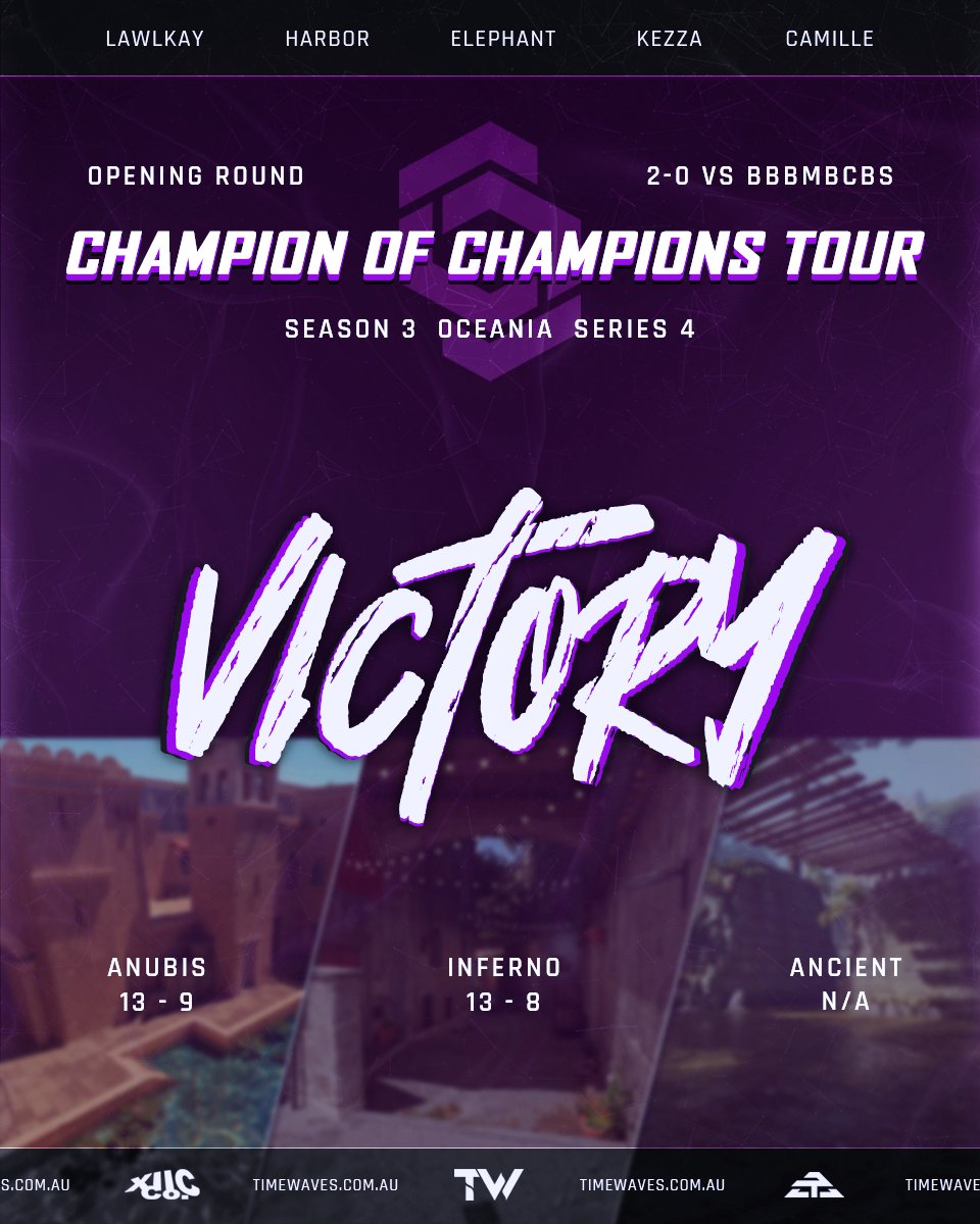 Time Waves tweet media