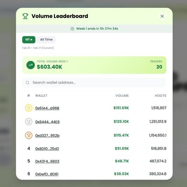 ChimpX ✨ Defi SuperApp tweet media