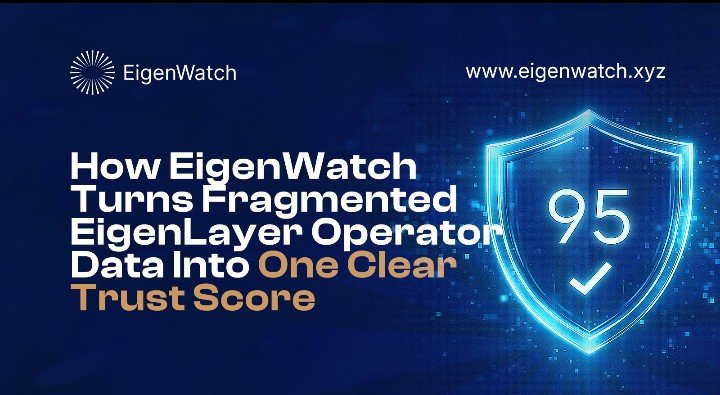 Eigenwatch's tweet photo. Managing staking operators requires a complete view of operator performance.

But when operator data is scattered across five different tools,

all you ever see are fragments.

One operator’s metrics live in a subgraph.

Another’s performance data sits in a separate dashboard.

For a third, you’re parsing on-chain events manually.

To understand a single operator’s real performance, you’re forced to:

• juggle multiple tools

• align timestamps

• manually reconstruct what’s actually happening

Comparing three operators side-by-side?

The effort triples.

This isn’t just inconvenient.

It’s a real blocker to good operator decision-making.

The data exists and the signals are there.

But operator risk and performance data live in silos that don’t talk to each other.

So what do teams do?

They default to the easiest metrics to check and make decisions based on incomplete information.

Or they spend hours digging through dashboards just to answer basic questions like:

“Is this operator improving or getting worse?”

The core problem isn’t missing data.

It’s that operator monitoring isn’t organized around decisions.

That’s exactly what dedicated operator dashboards are meant to solve.

At @Eigenwatch, each operator has a unified dashboard that brings together:

• performance trends

• risk signals

• behavioral patterns

• AVS-specific context

So you see the full operator story in one place.

Just clear, consistent operator data that makes comparing operators straightforward.

Because better operator decisions come from complete visibility, not scattered signals.

Follow @Eigenwatch to see what operator dashboards should actually look like.