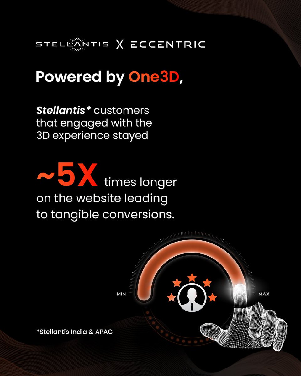 Eccentric tweet media