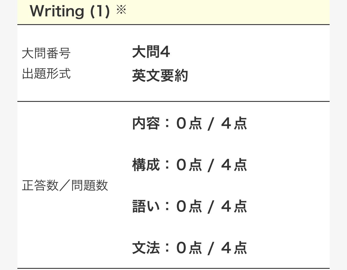 しし丸 tweet media