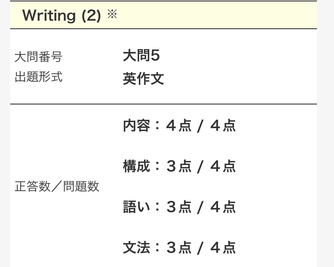 しし丸 tweet media