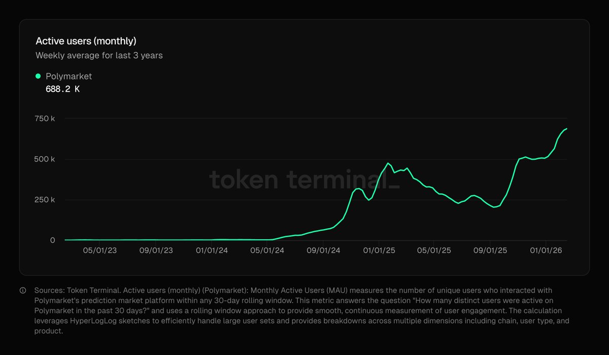 moneyfet1sh tweet media