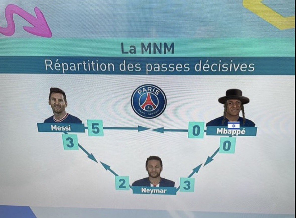 Nonchalant 🇩🇿🇨🇲 tweet media