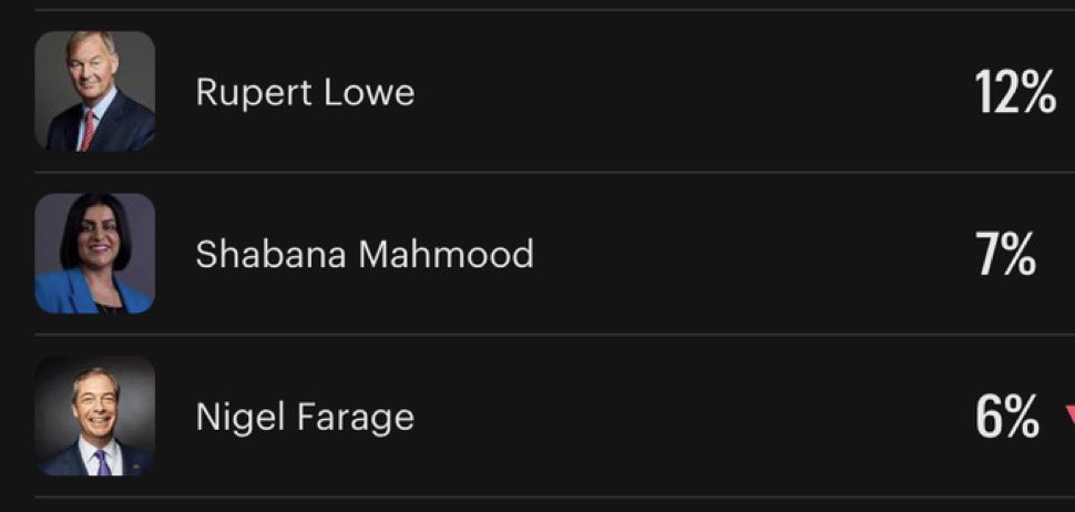 BRITAIN IS BROKEN 🇬🇧 tweet media