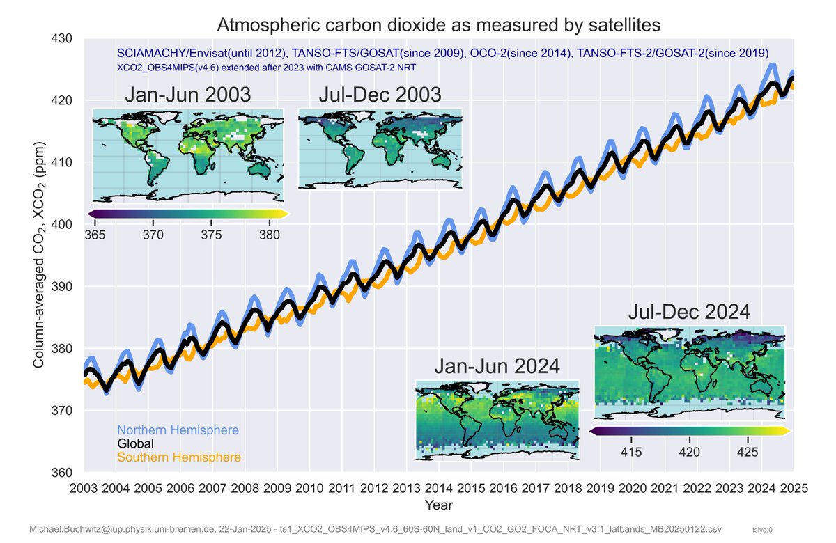 ESA Climate Office tweet media