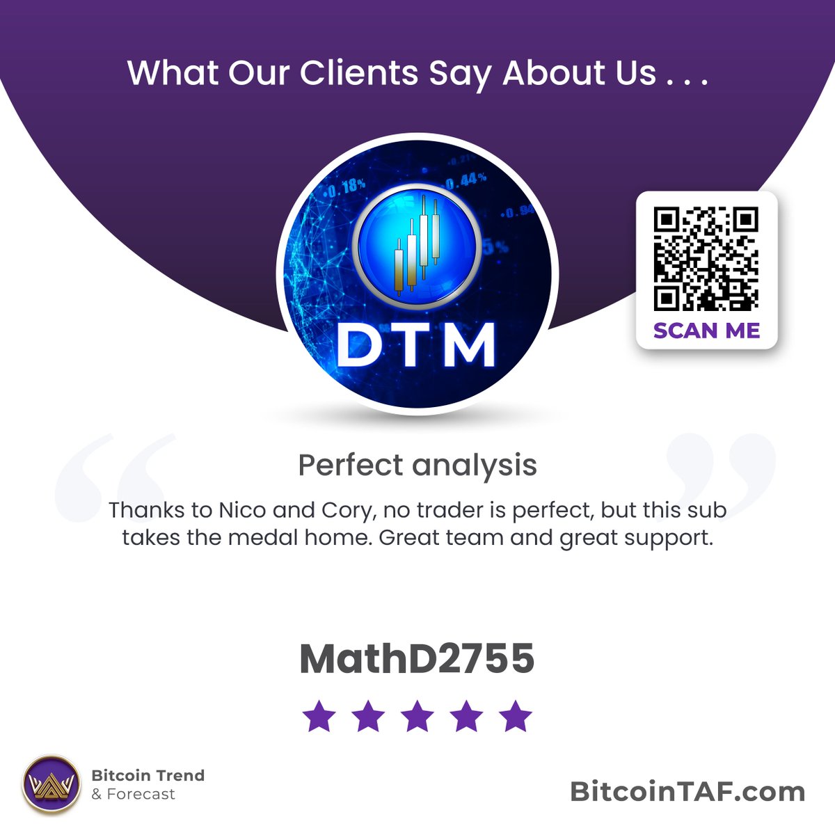 MEMBER TESTIMONY: DTM

Another one that put a massive smile on our faces today ❤️

Thank you MathD2755 for the kind words and the 5 stars ⭐️⭐️⭐️⭐️⭐️

Love this community.

#BitcoinTAF #DayTradeMasters