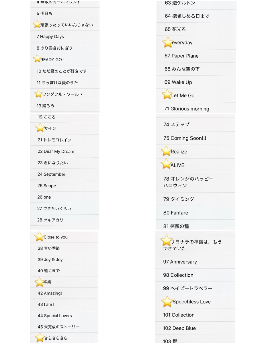 ♡♡ みきてぃん (@sakurako_kentoo) / Posts / X