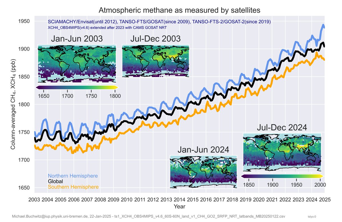 ESA Climate Office tweet media