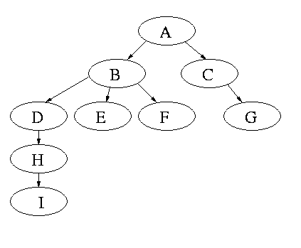 OpenSIPS project tweet media
