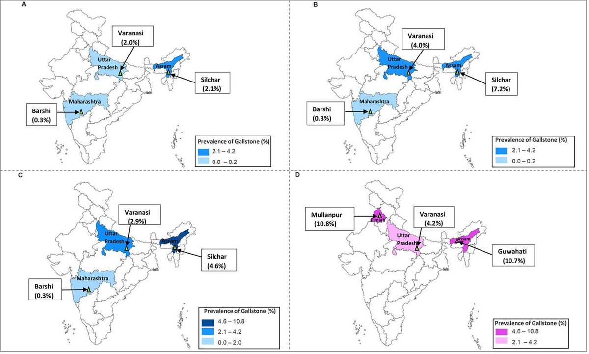 ACTREC-TMC tweet media