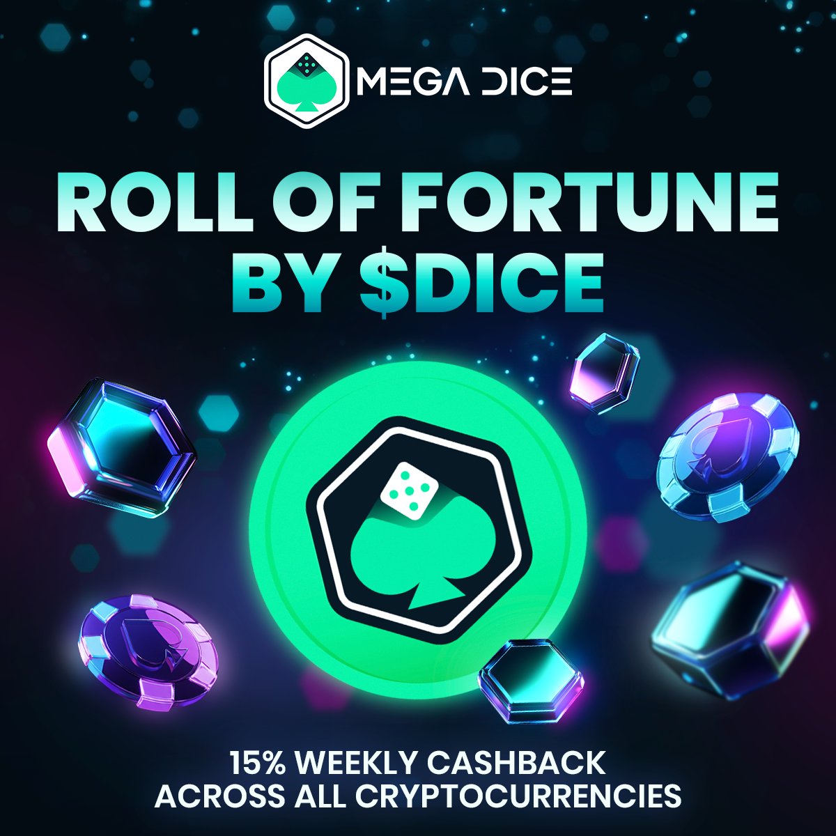 Megadice Plattform-Übersicht