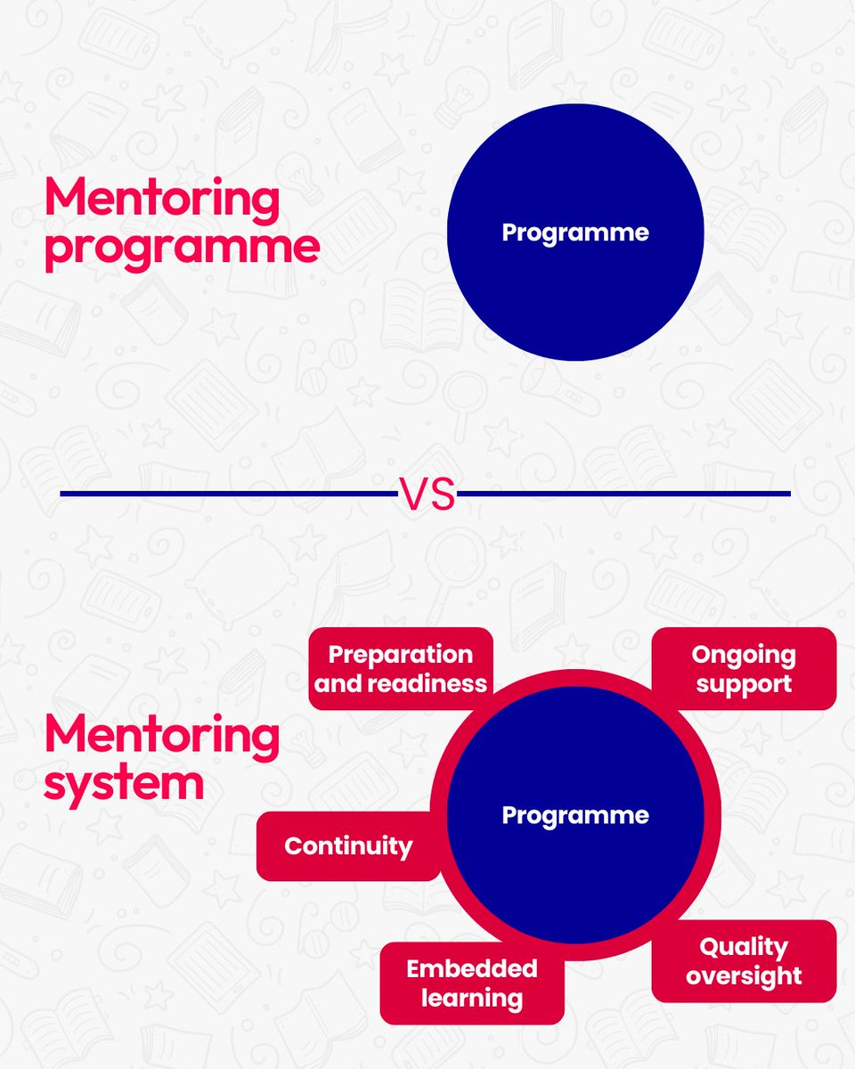 The Human Edge tweet media