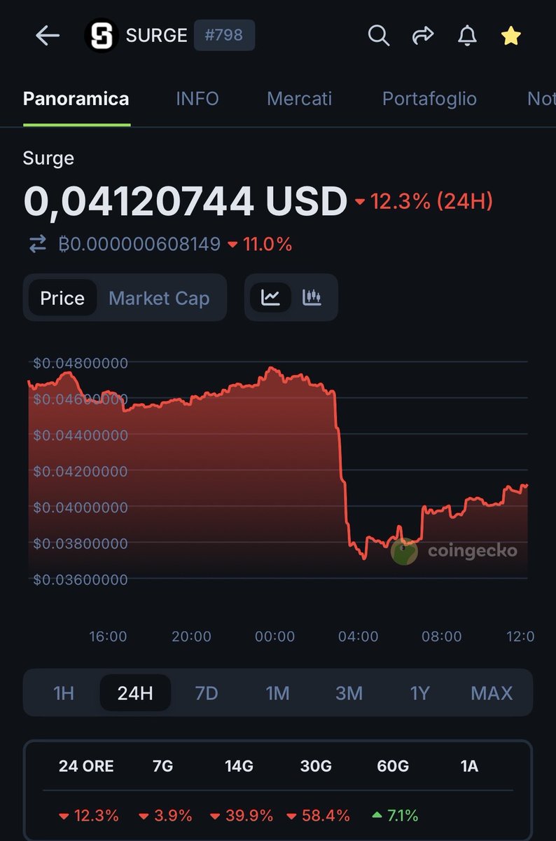lollo.eth tweet media