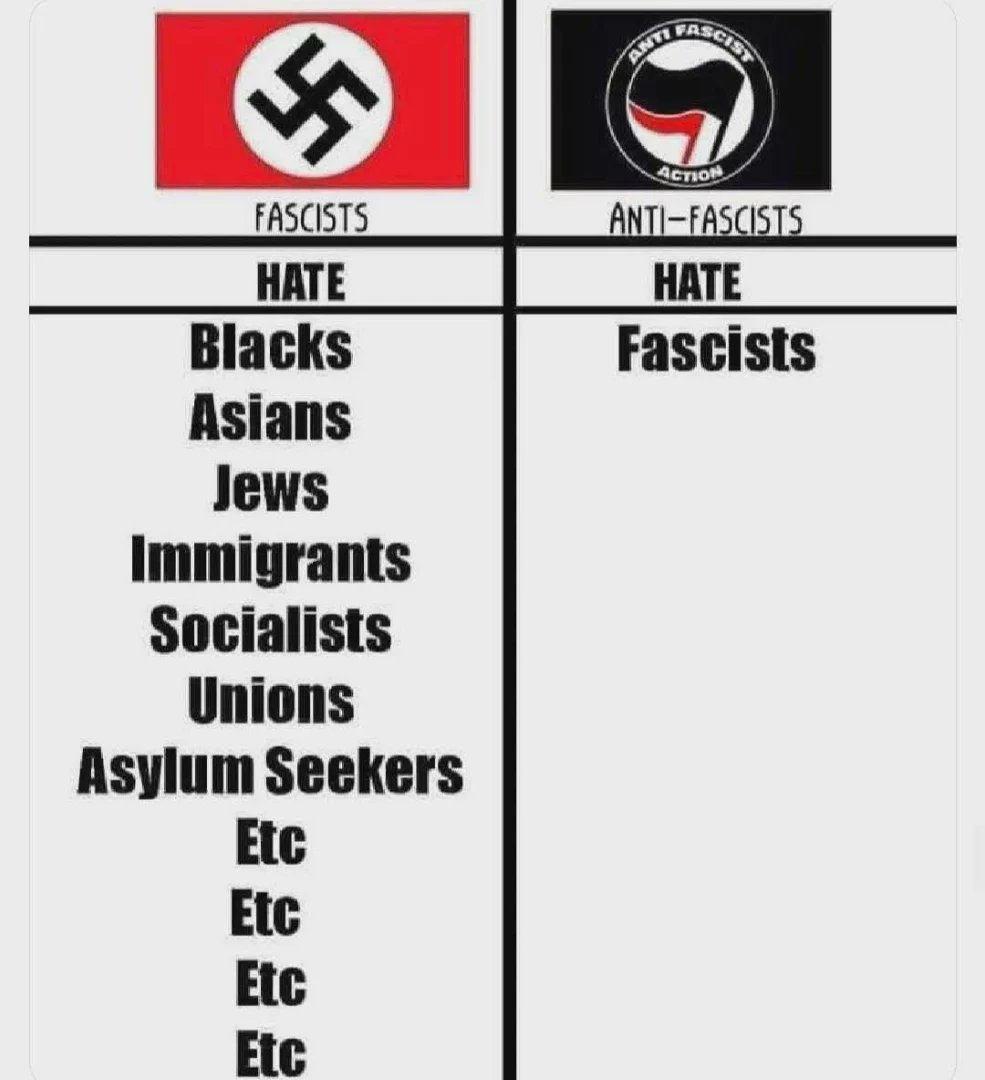 Antifa_Ultras tweet media