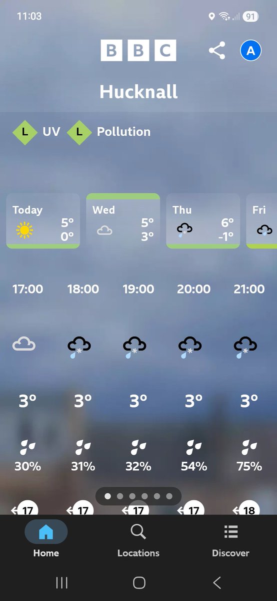 Fingers crossed 🤞🏻 for tomorrow night.