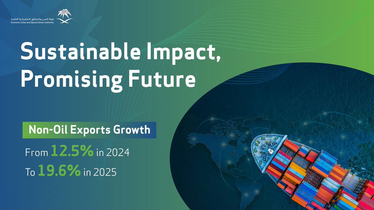 هيئة المدن والمناطق الاقتصادية الخاصة tweet media