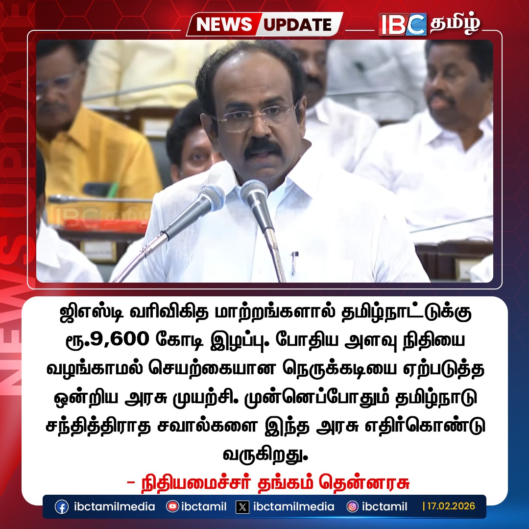 ibctamilmedia's tweet photo. ஜிஎஸ்டி வரிவிகித மாற்றங்களால் தமிழ்நாட்டுக்கு ரூ.9,600 கோடி இழப்பு. போதிய அளவு நிதியை வழங்காமல் செயற்கையான நெருக்கடியை ஏற்படுத்த ஒன்றிய அரசு முயற்சி.
#thangamtennarasu #electionbudget #budget2026 #gst #ibctamil https://t.co/1WCIl571Sw