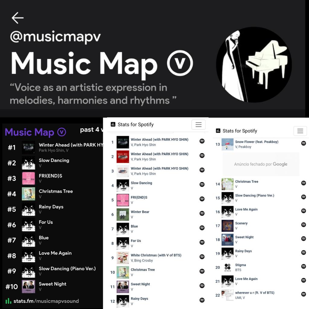 I've shared before that the reason I got here, going beyond just a music lover and part of the general public to become a supportive, present, and part of the THV fandom, is that after I first heard him in “Le Jazz de V” (days before his solo debut), and I went looking for his