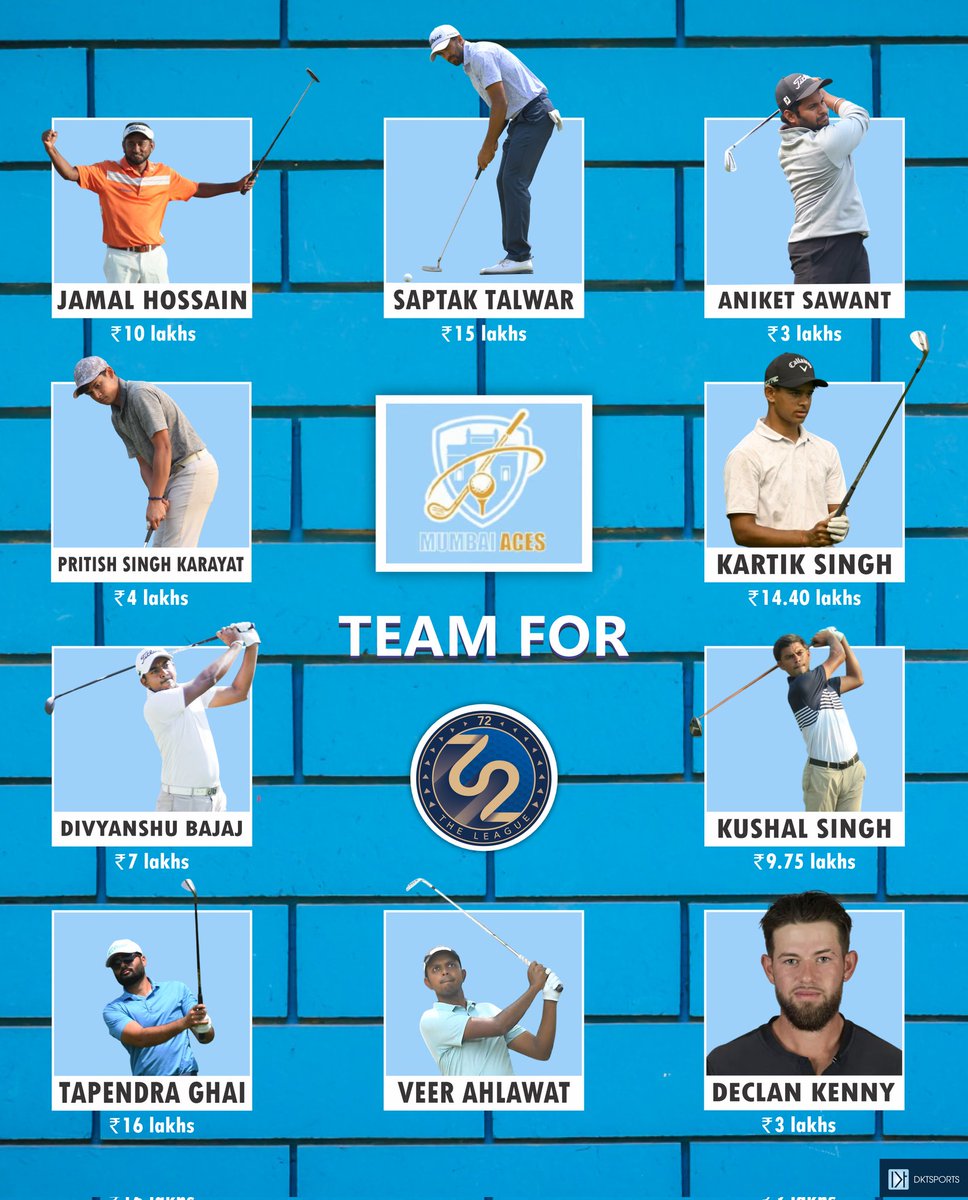 Team Mumbai Aces ⛳