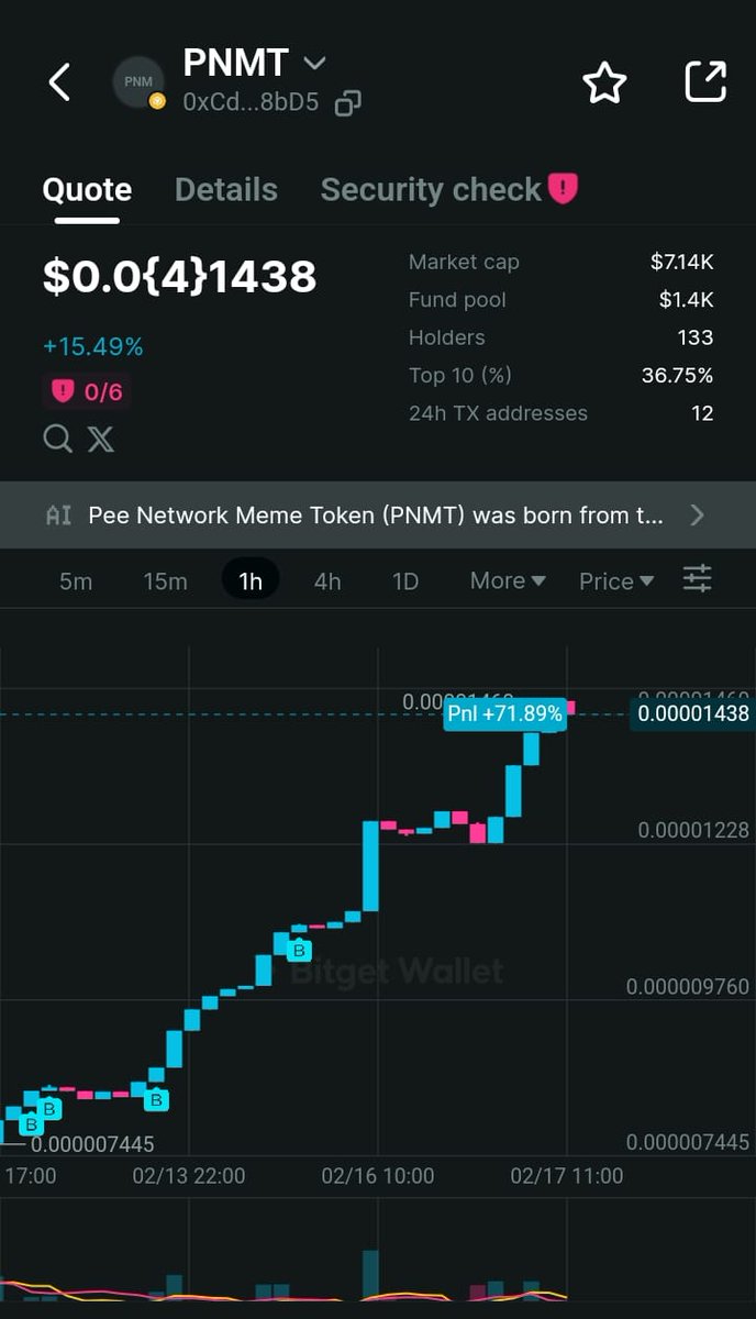 Pee Network tweet media