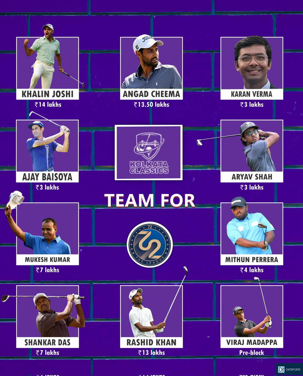 Team Kolkata Classics ⛳
