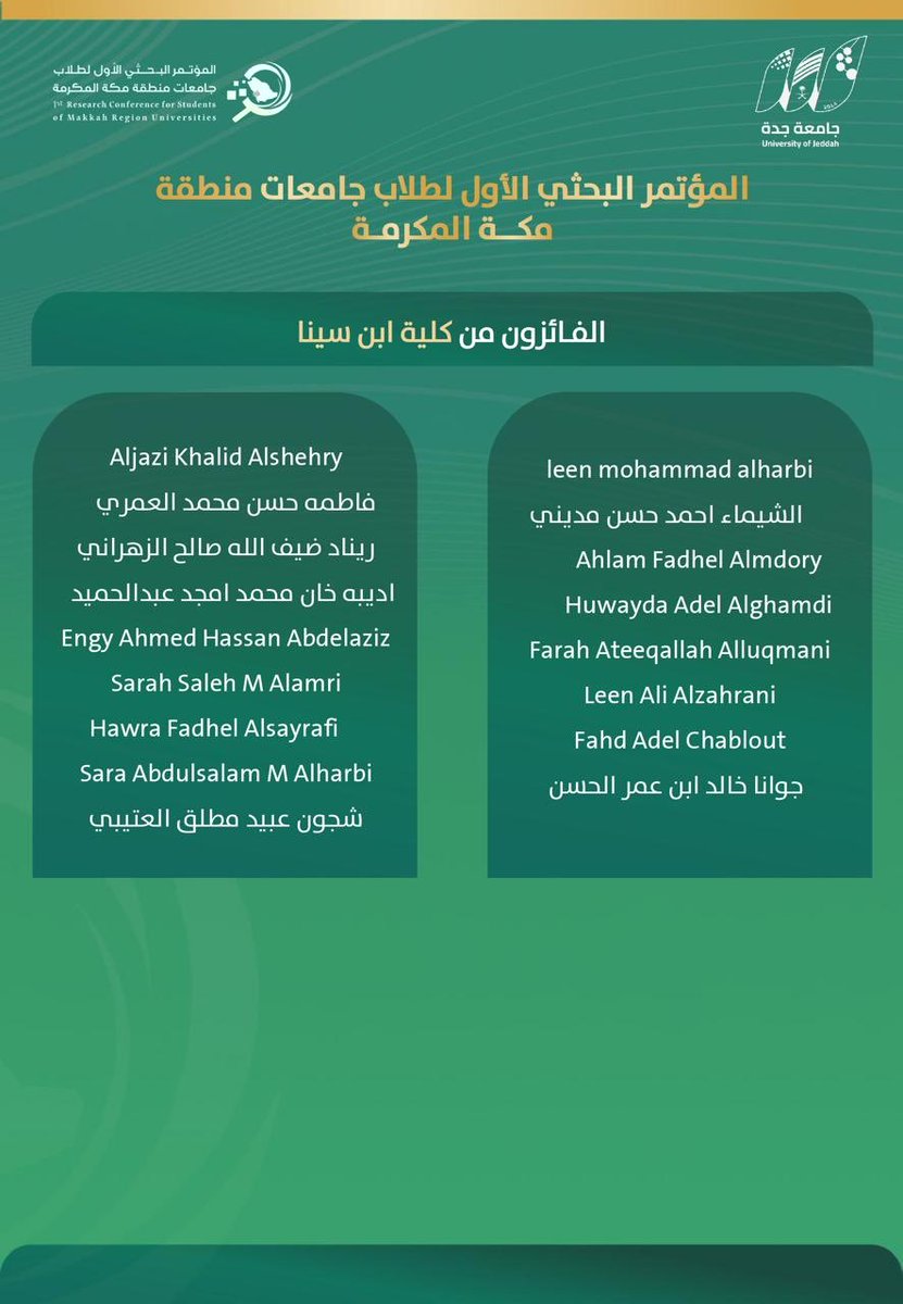 المؤتمر البحثي الأول لطلاب جامعات منطقة مكة tweet media