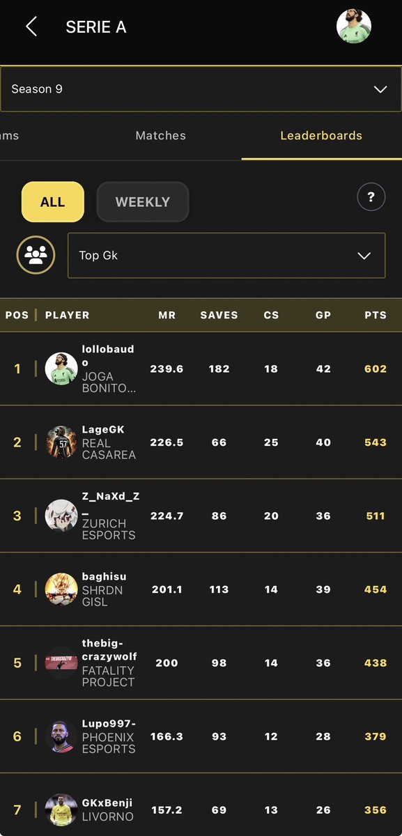 LolloBaudo tweet media