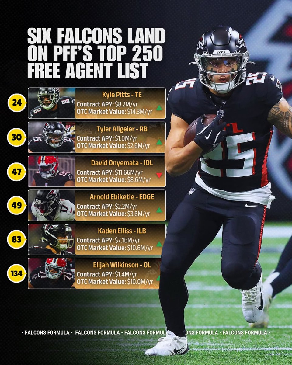 ATL Falcons UK 🇬🇧 tweet media