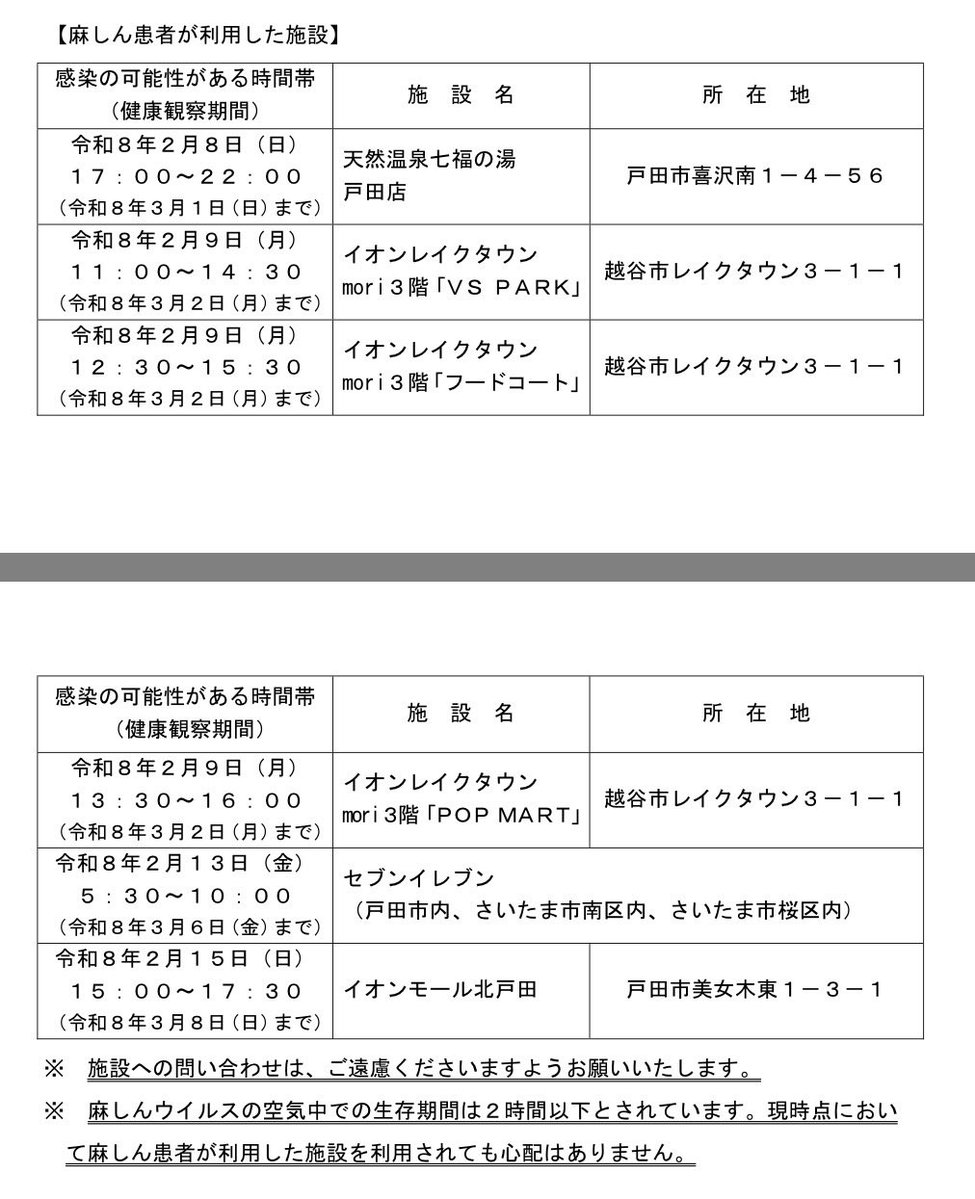 埼玉県」でまたもや「麻しん（はしか）」 「40代男性」「海外渡航歴