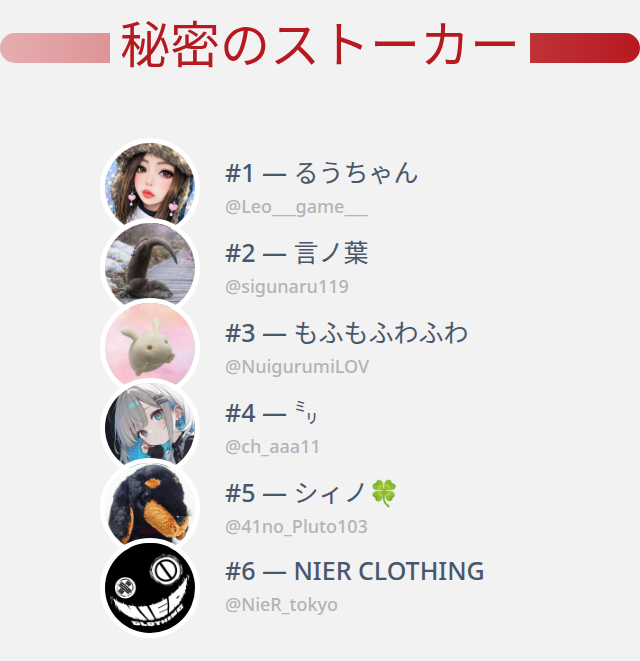 私のTwitterプロフィールページに誰がアクセスしたかちょうど今分かり