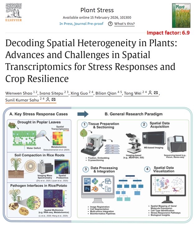 Sunil Kumar Sahu tweet media