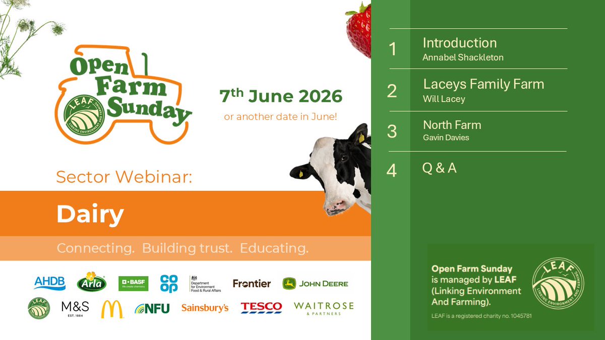 OpenFarmSunday tweet media