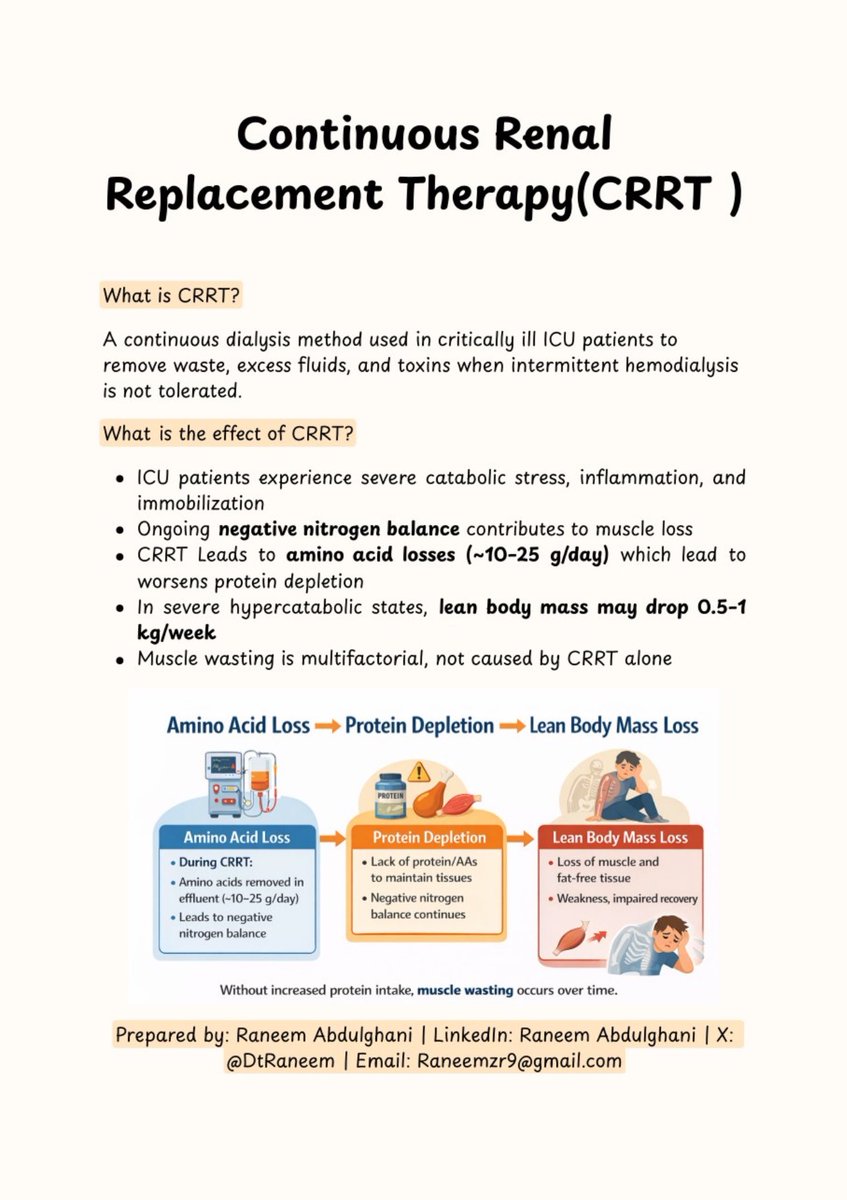 حبيت اشارككم ملخص بسيط عن
CRRT وتأثيره على الكتلة العضلية في مرضى العناية المركزة

لأن فقدان العضلات مو دايمًا مرتبط بشدة المرض فقط ❗️

التغذية تلعب دور مهم ✨