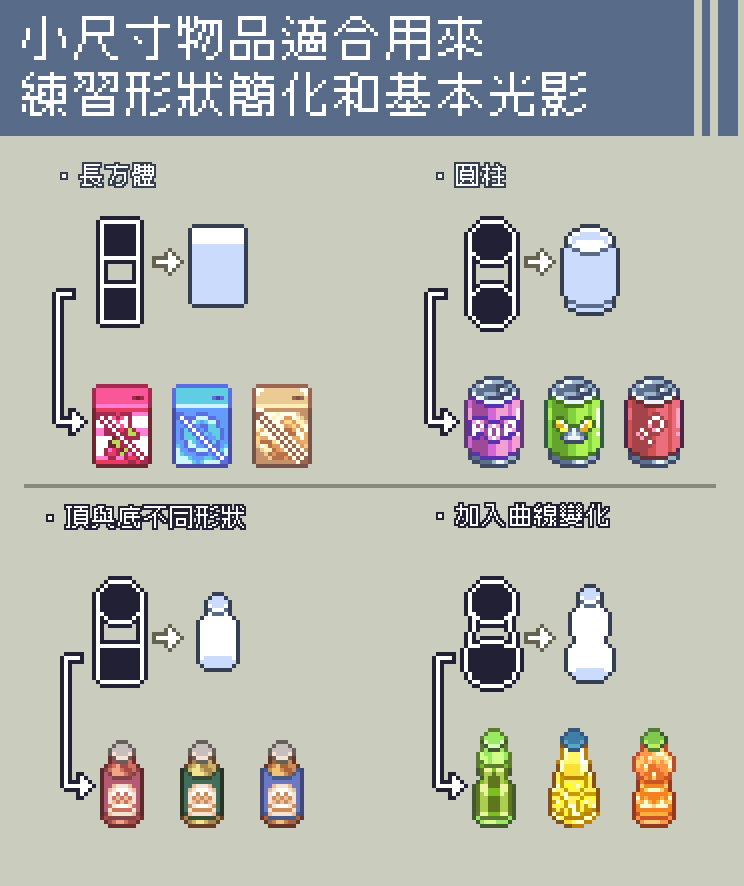 Los-Muteki 像素美術( Pixel artist ) -委託開放中- tweet media