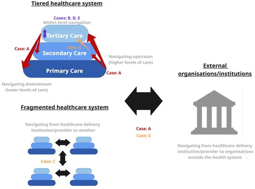The Oncologist tweet media