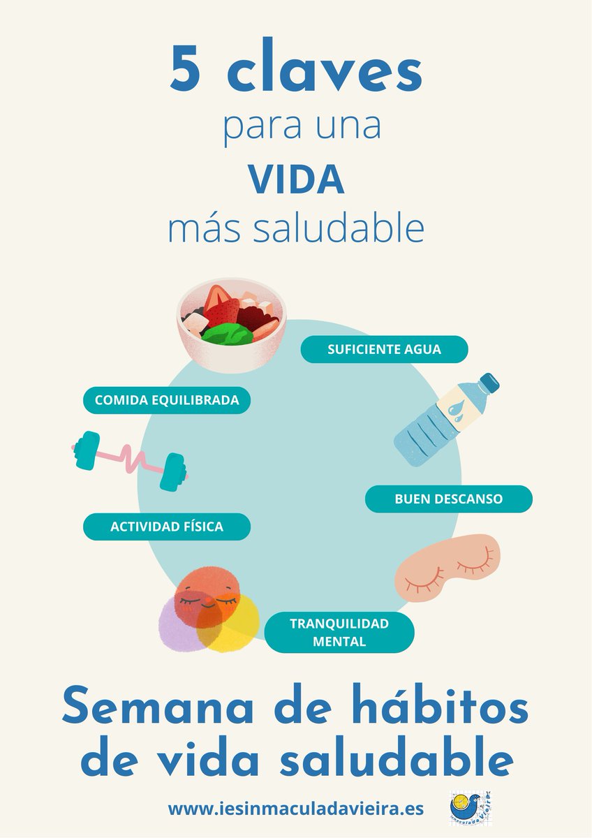 🫂​Durante esta semana, estamos promoviendo hábitos de vida saludable. Diferentes asignaturas y charlas tratarán de mejorar los hábitos del alumnado, así como concienciarles de los riesgos que suponen las bebidas energéticas.

¿Qué haces para tener una vida más saludable?